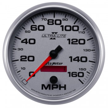 digital speedometer gauge